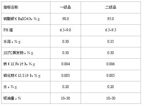 领导扒开我奶罩吸我奶头视频